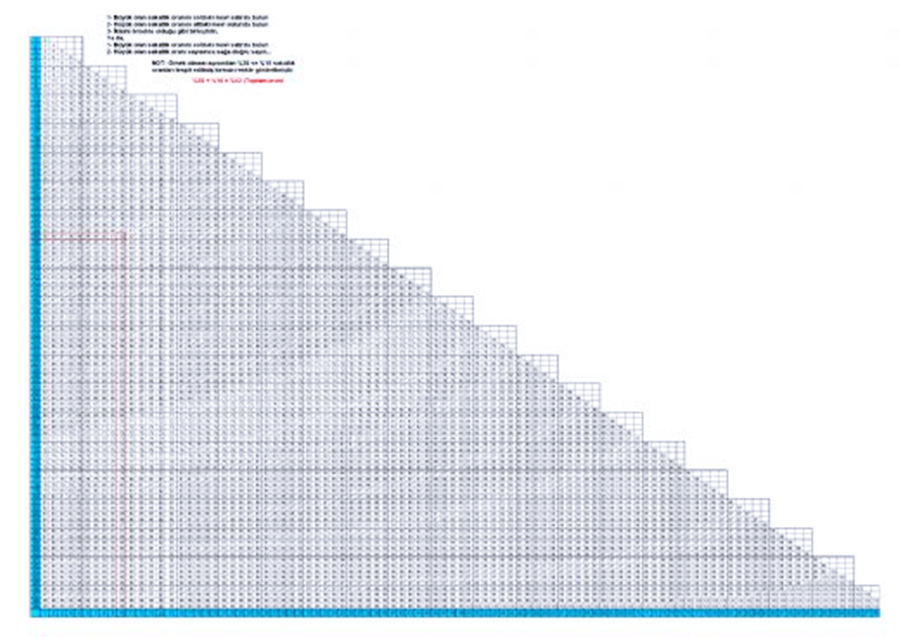 Balthazard Formülü Nedir Nasıl Hesaplanır