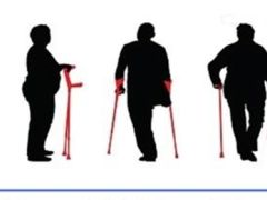 Engelli Rapor Oranı Emekli Maaşını Artırır mı?